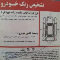 دنا تیپ۲ مدل ۱۳۹۶|خودرو سواری و وانت|اردبیل, |دیوار