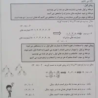 کمک آموزشی ریاضی هفتم|کتاب و مجله آموزشی|ساری, |دیوار