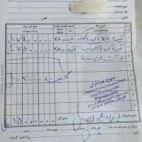 فکس پاناسونیک Panasonic LX-FP218|پرینتر، اسکنر، کپی، فکس|رشت, پیرکلاچای|دیوار