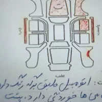 رانا تیوفایو مدل 94