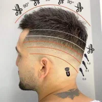 آموزش آرایشگری پرند