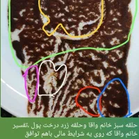 فال قهوه ،تاروت.همراه تفعل.|خدمات پذیرایی، مراسم|اصفهان, برازنده|دیوار