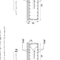 آرماتوربند لازم دارم جهت اجرای فونداسیون|خدمات پیشه و مهارت|تربت‌حیدریه, پائین ولایت|دیوار