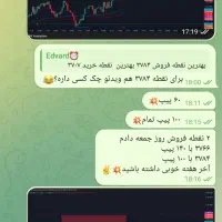 درآمددلاری آموزش صفر تا صد بازار جهانی فارکس