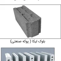 نیارمند اکیپ بلوک زن