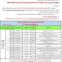 ثبت نام قطعی ایران خودرو