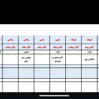 محمدامین|فعالیت داوطلبانه|مشگین شهر, |دیوار