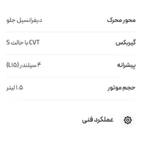 هوندا سیتی|خودرو سواری و وانت|تهران, بازار|دیوار