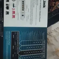 پکیج کامل مودم adsl با آنتن هوایی قوی|مودم و تجهیزات شبکه|تهران, خاوران|دیوار