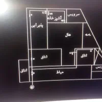نقشه کشی گاز|خدمات پیشه و مهارت|سمنان, |دیوار