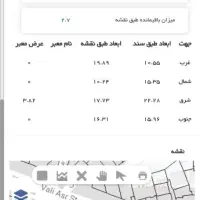 فروش اجاره معاوضه ویلایی تجاری فلکه احمدآباداصفهان|فروش خانه و ویلا|اصفهان, احمدآباد|دیوار