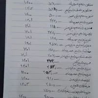فروش کتاب تست کنکور انسانی|کتاب و مجله آموزشی|شیراز, شهرک گلستان|دیوار