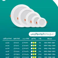 چراغ های  سولاریس پارس شعاع