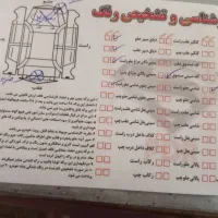ام وی ام x33|خودرو سواری و وانت|تهران, دبستان|دیوار