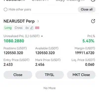 سرمایهگذاری ترید درصدی شخصی سیگنال کریپتو.سود|استخدام مالی، حسابداری، حقوقی|تهران, الهیه|دیوار