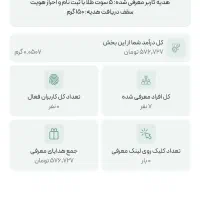 دعوت از دوستان