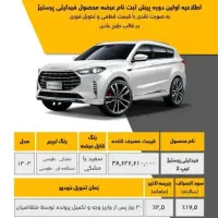 ثبت نام قرعه کشی ماشین فیدیلیتی