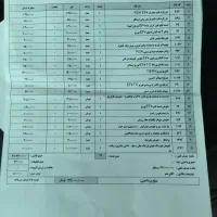 دنا پلاس توربو اتومات 1401|خودرو سواری و وانت|تهران, شهرک ولیعصر شمالی|دیوار