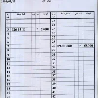 0912.832.32.26|سیم‌کارت|تهران, امام حسین|دیوار