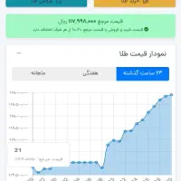 طلاین رو نصب کن طلا هدیه بگیر