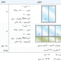 کاهش ۳۰درصدی هزینه‌های ساخت و بازسازی|مشارکت در ساخت املاک|مشهد, رضاشهر|دیوار