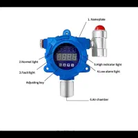 اعلام حریق طراحی، اجرا ،فروش|مصالح و تجهیزات ساختمان|هشتگرد, فاز ۱ مهستان|دیوار
