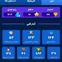اکانت مافیامون دارای ۲۰۰ تا جم دارای ۱۳۲۰ تا سکه|کنسول، بازی ویدئویی و آنلاین|تاکستان, |دیوار