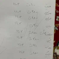 کتاب نهایی فرمول بیست و خیلی سبز|کتاب و مجله آموزشی|تهران, تهران‌نو|دیوار