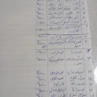 کتاب رمان وعلمی