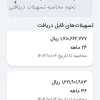 فروش وام «اعتبار ملی»