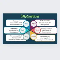 تدریس زبان انگلیسی