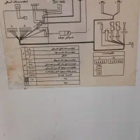 پکیج ایران رادیاتور ۲۴ هزار|آبگرمکن، پکیج، شوفاژ|رباطکریم, الارد|دیوار