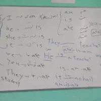 آموزش زبان انگلیسی|خدمات آموزشی|جیرفت, |دیوار