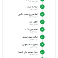 دنا پلاس EF7P مشکی صفر کیلومتر با رینگ وکارت طلایی|خودرو سواری و وانت|شیراز, رازی|دیوار