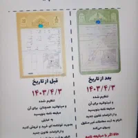 ارائه سند ملکی جهت دریافت تسهیلات بانکی