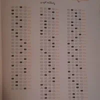 کتاب ریاضیات هفتم مبتکران+نکات طلایی سطح بالا|کتاب و مجله آموزشی|شیراز, بعثت|دیوار