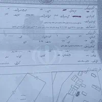 سلام 190مترزمین فروشی|فروش زمین و ملک کلنگی|مشهد, گلبرگ|دیوار