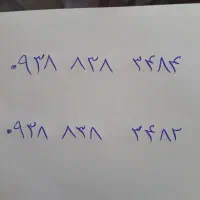 سیم کارت ایرانسل رند