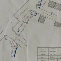 زمین شهری مسکونی