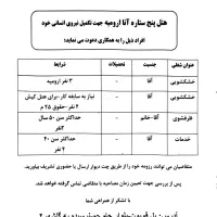 استخدام هتل