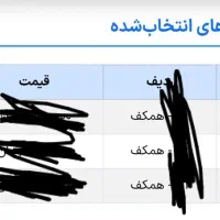 بیلیت کنسرت رستاک حلاج ردیف ۳ و ۵