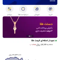 میلی ۵۰پول رایگان توضیحات را به خوانید حتما