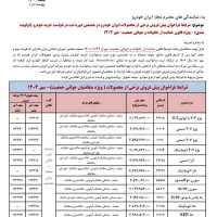 حواله سورنxu7p