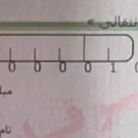 ثبتنام بدون فیش عمره