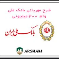 وام بدون سپرده فقط در ۲۴ ساعت