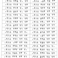 ۰۹۱۸. دهه هفتادی