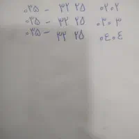 خط ثابت اردکان