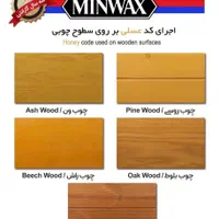 رنگ چوب|مصالح و تجهیزات ساختمان|تهران, قاسمآباد|دیوار