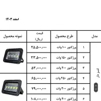 پرژکتور50/100وات سفید رنگی قرمز سبز تمام آلومینیوم|لامپ و چراغ|تهران, فردوسی|دیوار