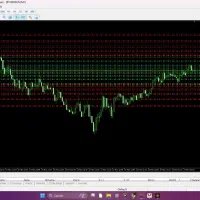 ربات ترید (انواع ربات های کریپتو و فارکس)